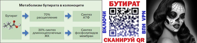 Бутират вода Бронницы